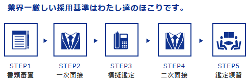 シエロの占い師採用基準