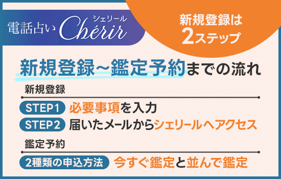 電話占いシェリールの新規登録～鑑定予約までの流れ
