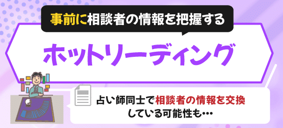 uranai-hot-reading