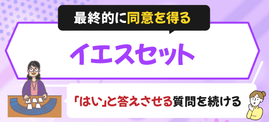 uranai-yes-set
