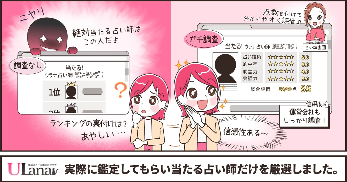 電話占いウラナの口コミ評判から当たる先生を紹介！
