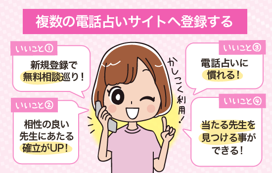 活用術②複数の電話占いサイトへ登録する