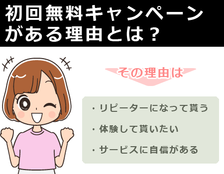 電話占いに初回無料がついている理由