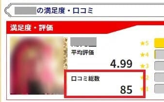 リノアの信ぴょう性を調査