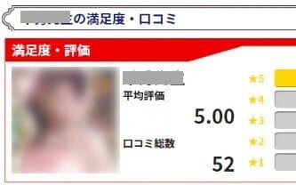 返答に対して信ぴょう性を調査