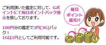 ディスティニーは利用した分ポイントを還元