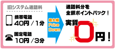 電話占いアクシア-ポイント還元で通話料が無料
