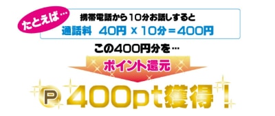 電話占いアクシア-ポイント還元で通話料が無料②