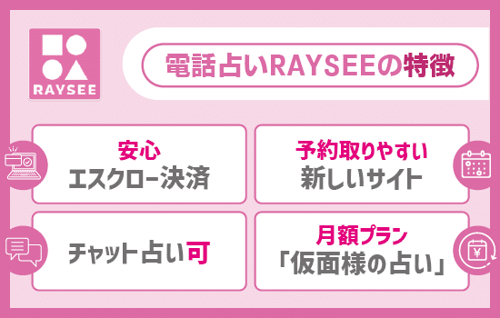 電話占いRAYSEE（レイシー）の特徴