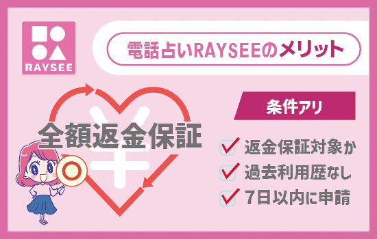 電話占いRAYSEE（レイシー）のメリット「全額返金保証がある【チャット占い限定】」