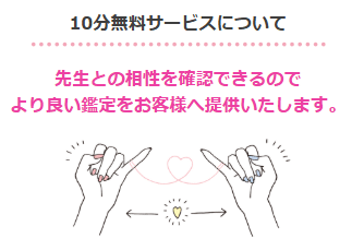 電話占いピクシィの10分無料サービスの説明