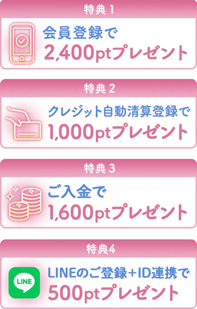 電話占いウララカ 初回特典 最大5,500ポイント